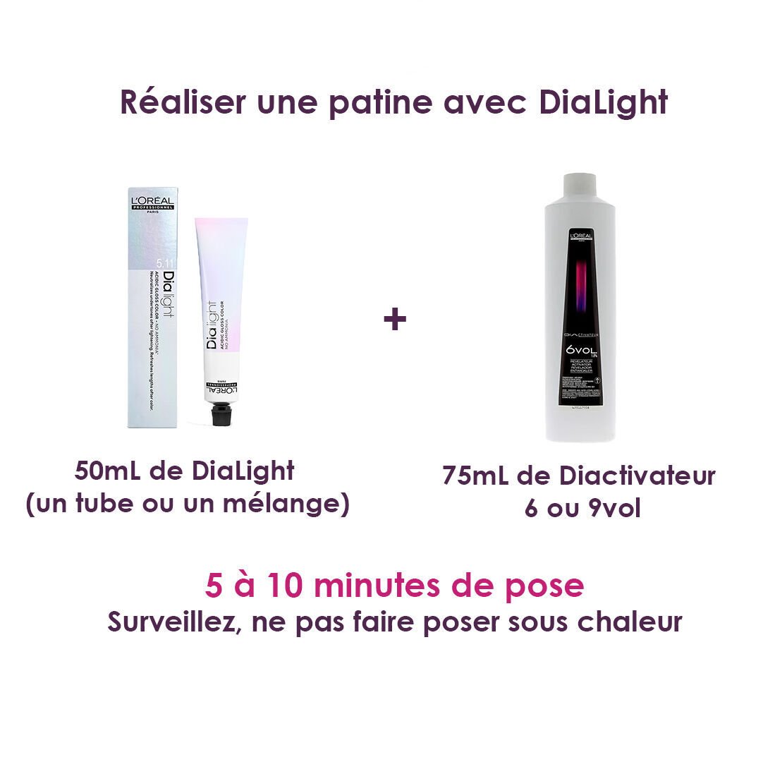 Le mélange à réaliser pour faire sa patine avec Dia light
